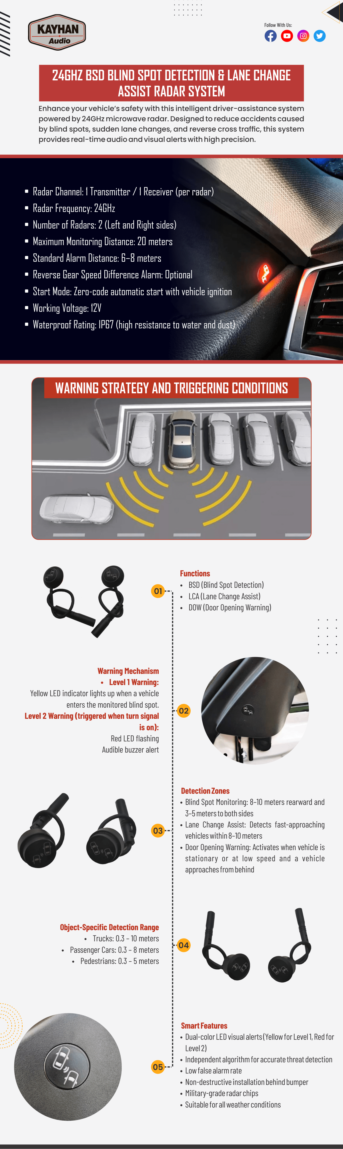 Kayhan Blind Spot Detection