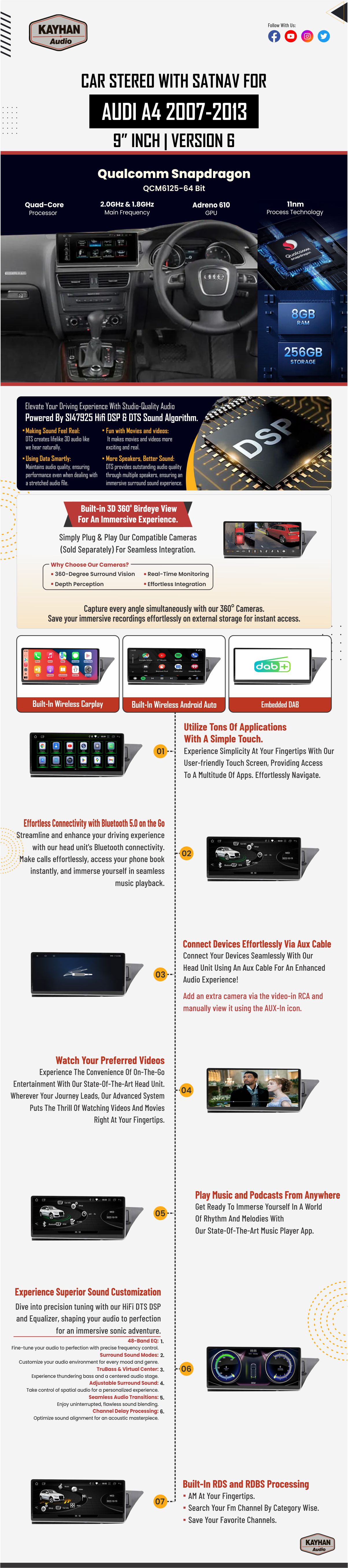 Car Stereo with SatNav for AUDI A4 2007-2013 | 9 inch | Version 6