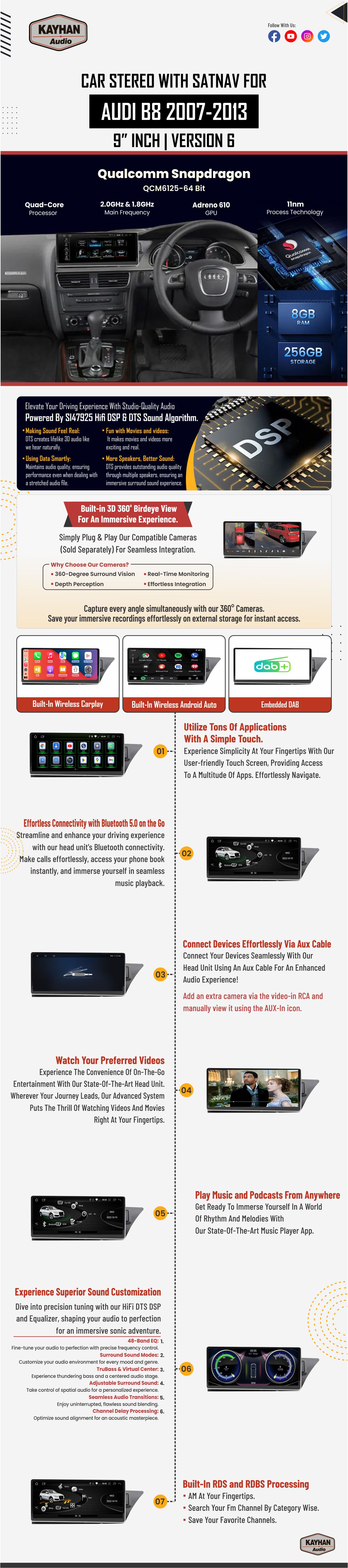 Car Stereo with SatNav for AUDI B8 2007-2013 | 9″ inch | Version 6