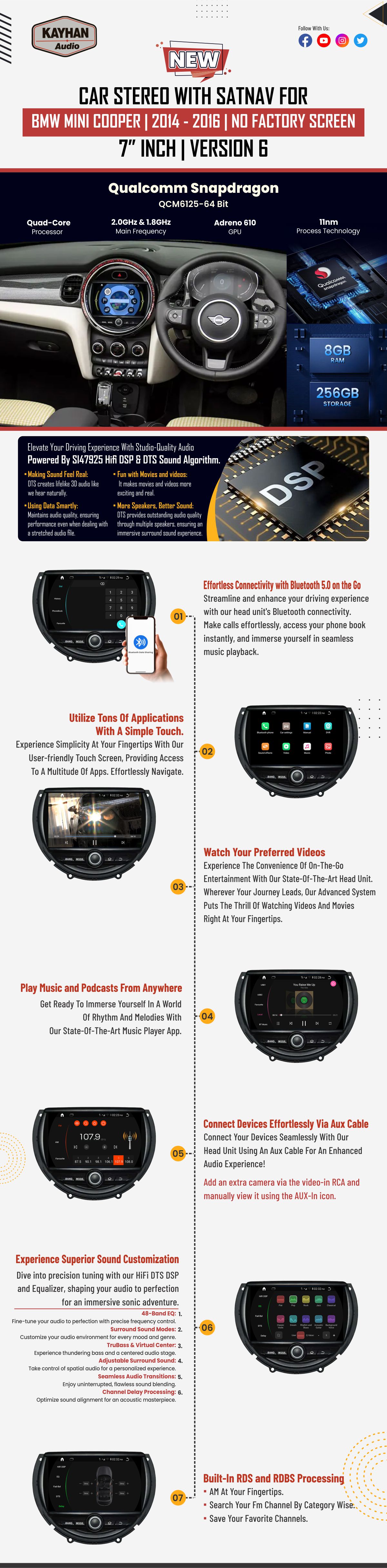 Car Stereo with SatNav for BMW Mini Cooper | 2014 - 2016 | V6 | 7″ inch No Factory Screen