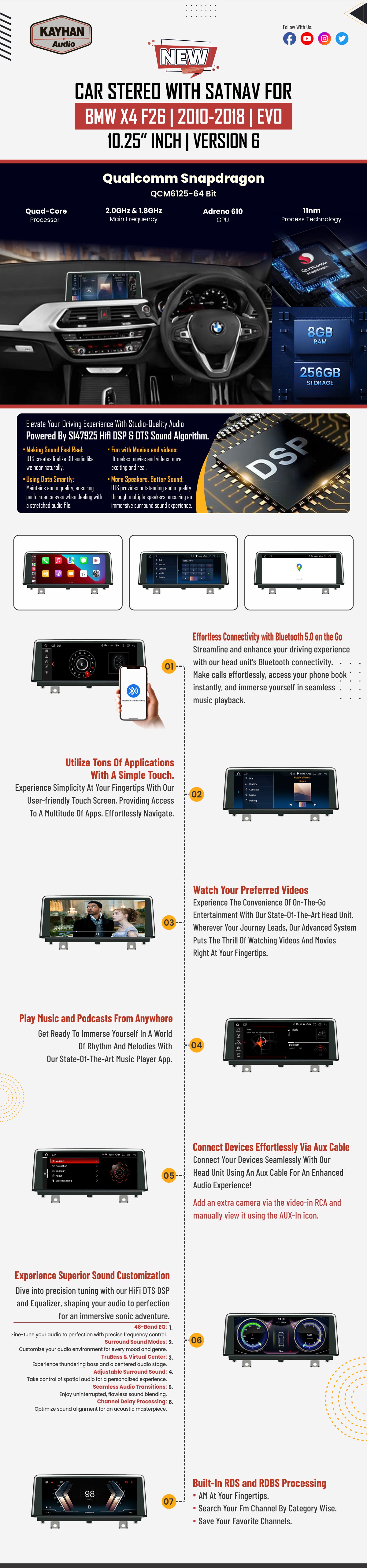 Car Stereo with SatNav for BMW X4 F26 | 2010-2018 | Version 6 | 10.25″ inch EVO