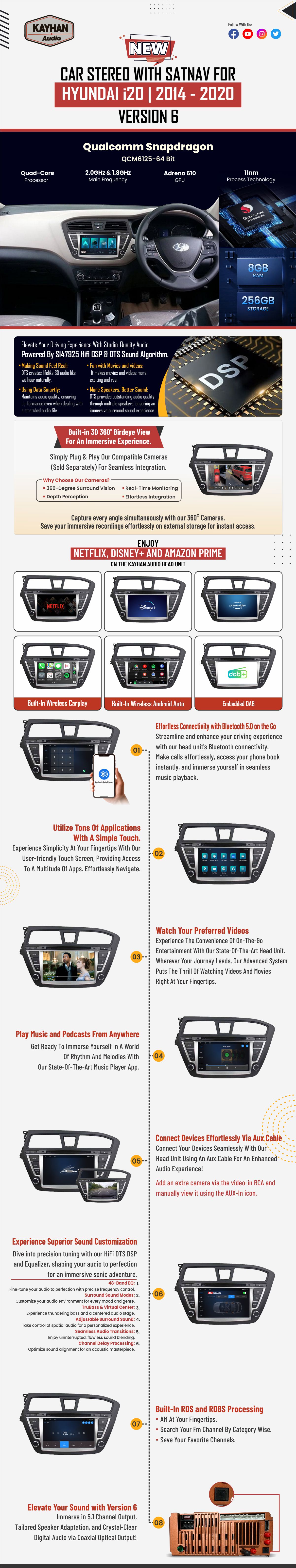 Car Stereo with SatNav for HYUNDAI i20 | 2014 - 2020 | V6 | 8″ inch