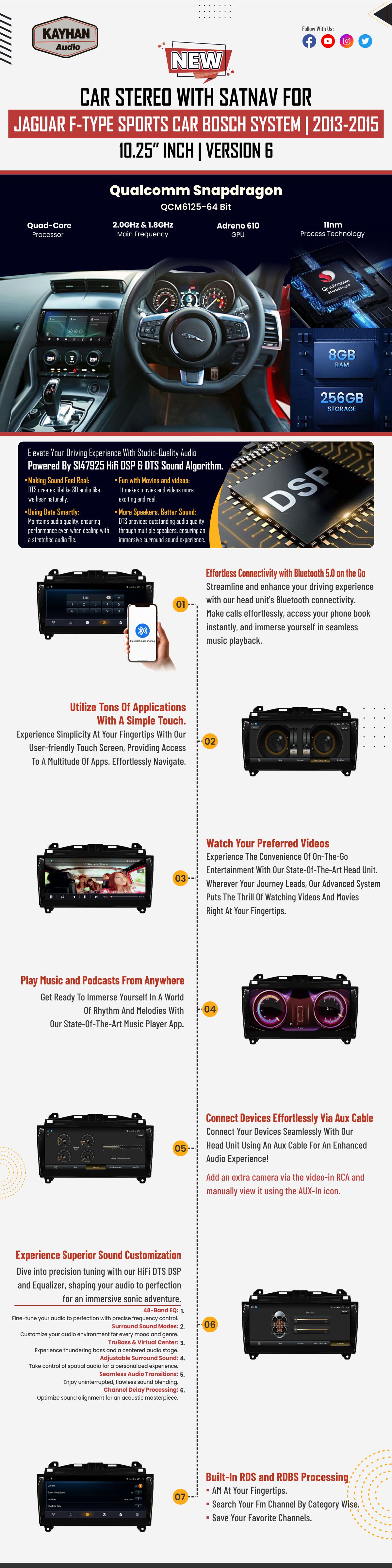 Car Stereo with SatNav For Jaguar f-type sports car Bosch system | 2013-2015 | V6 | 10.25 Inch