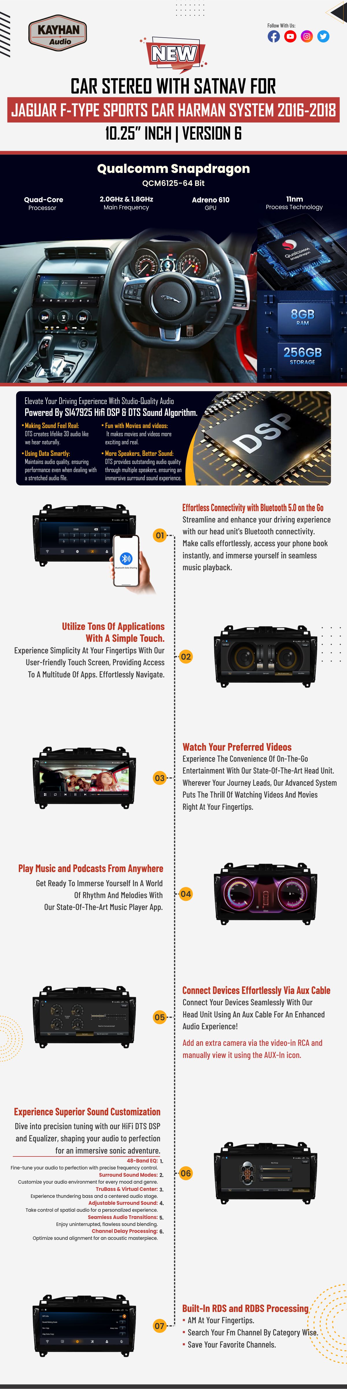Car Stereo with SatNav For Jaguar F-type sports car Harman system | 2016-2018 | V6 | 10.25 Inch