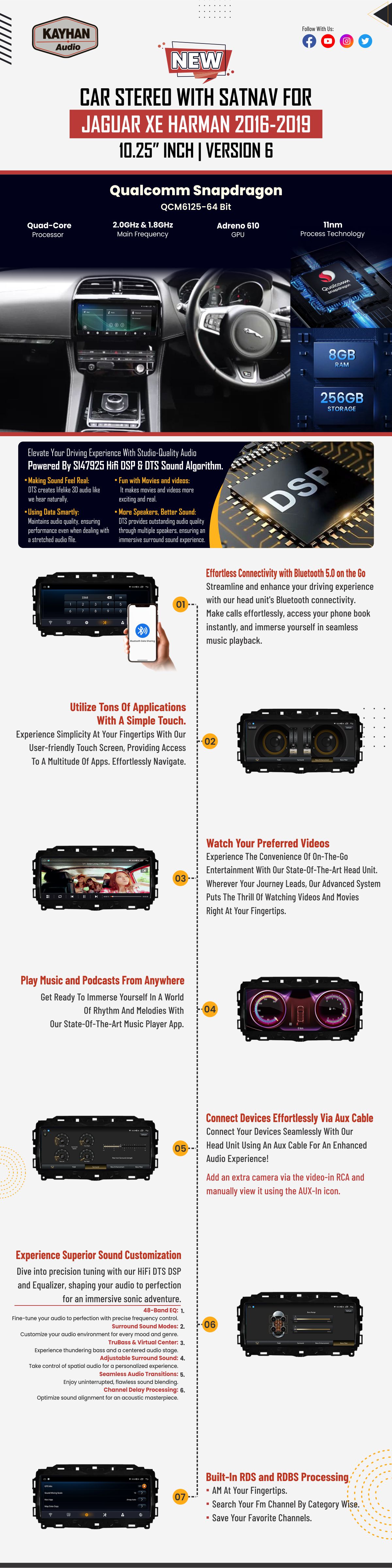 Car Stereo with SatNav For Jaguar XE Harman | 2016-2019 | V6 | 10.25 Inch