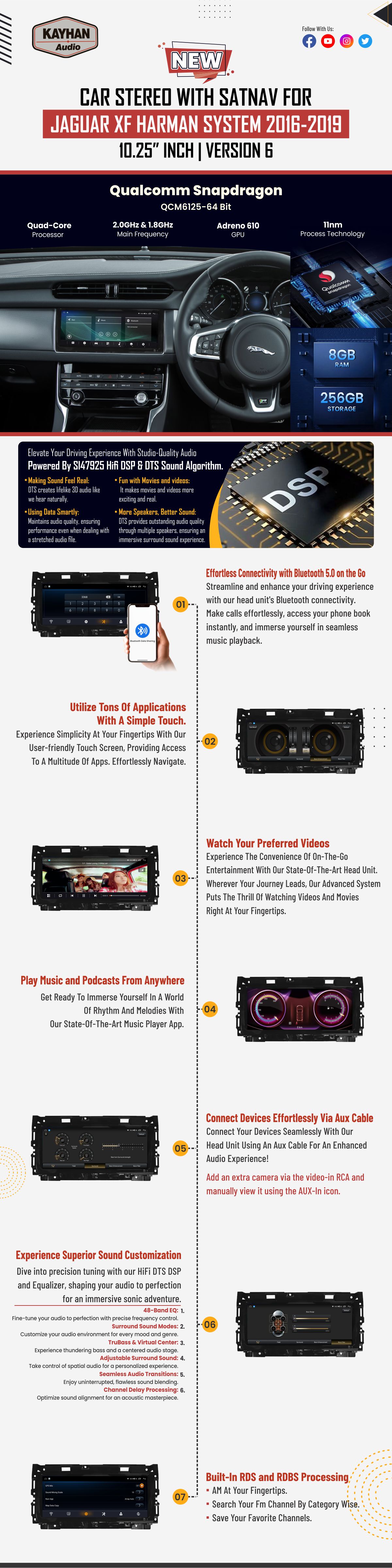 Car Stereo with SatNav For Jaguar XF Harman System | 2016-2019 | V6 | 10.25 Inch