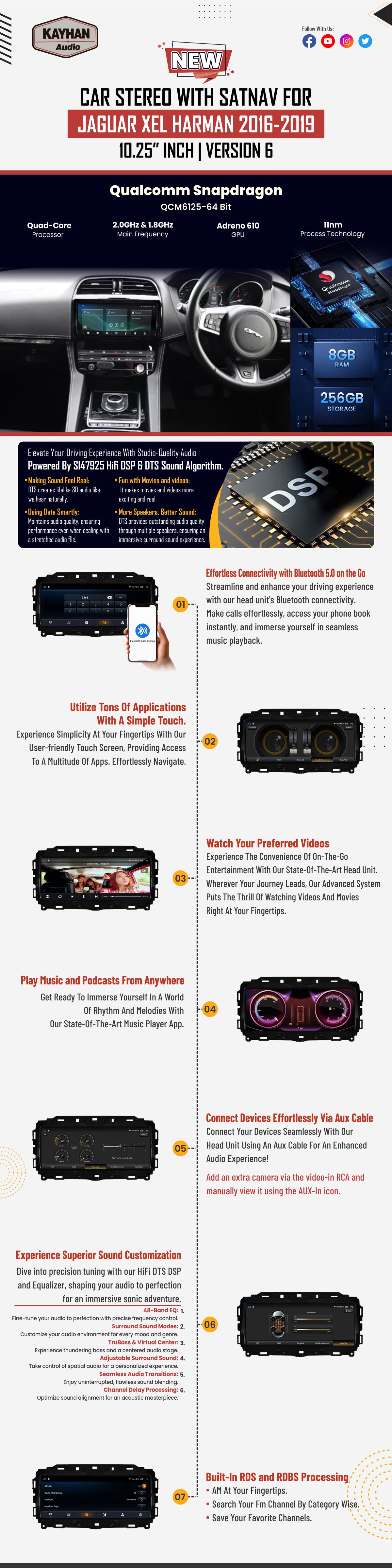 Car Stereo with SatNav For Jaguar XEL Harman | 2016-2019 | V6 | 10.25 Inch