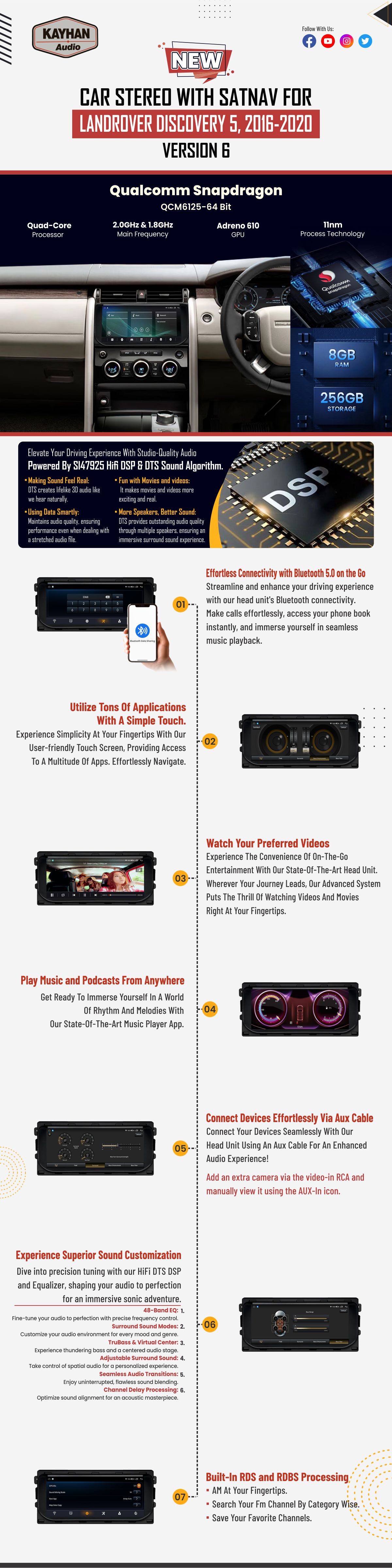 Car Stereo with SatNav For Landrover Discovery 5, 2016-2020, 10.25 inch