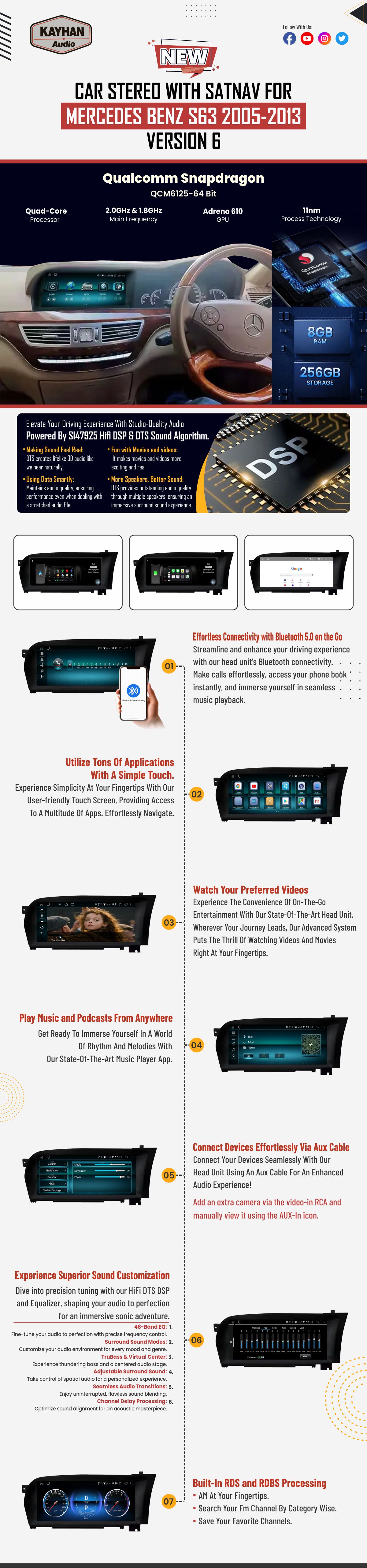 Car Stereo with SatNav For Mercedes Benz S63 2005-2013, 10.25″ Inch