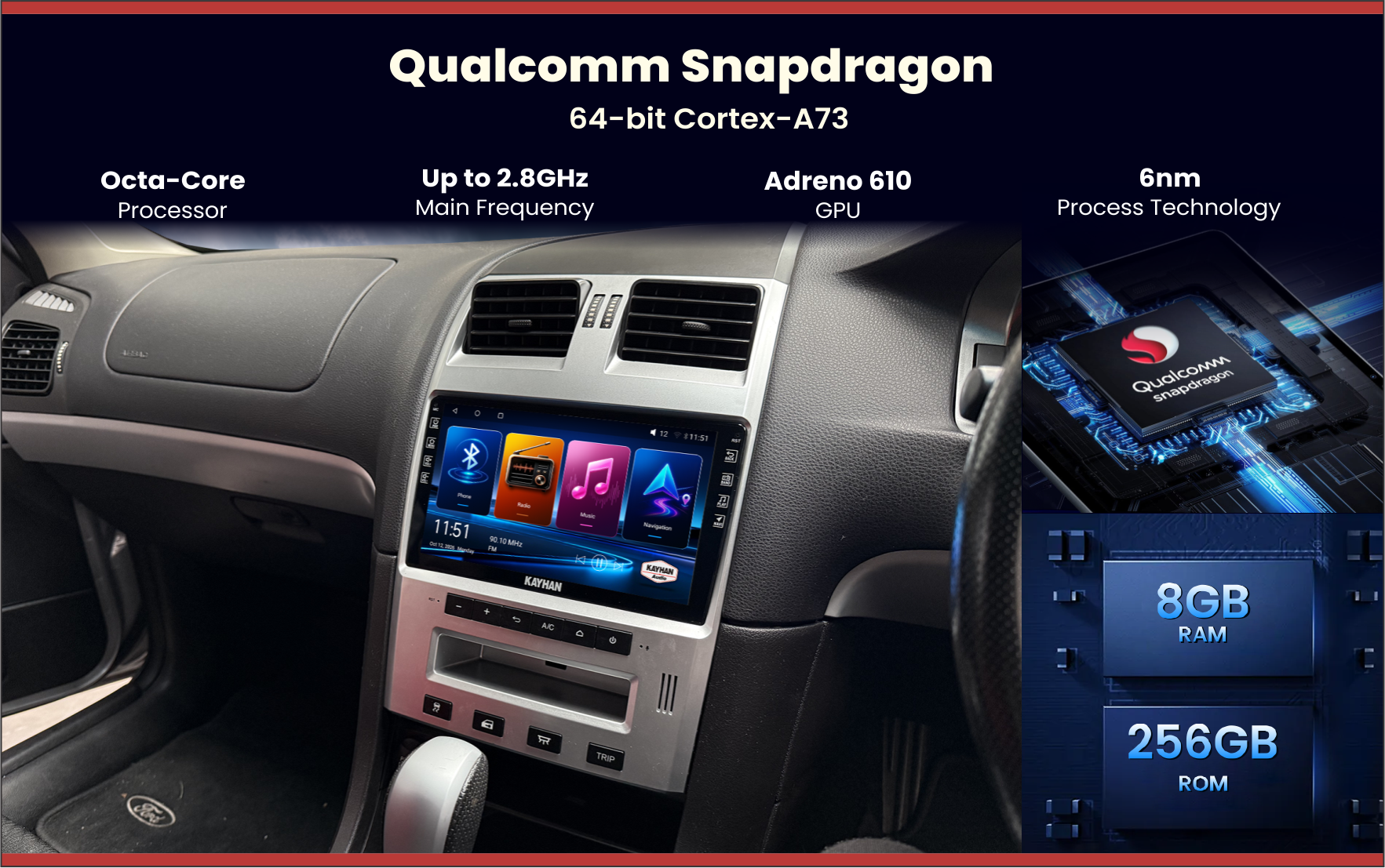 Qualcomm Snapdragon octa-core processor with 8GB RAM and 256GB storage in Ford Falcon Territory head unit
